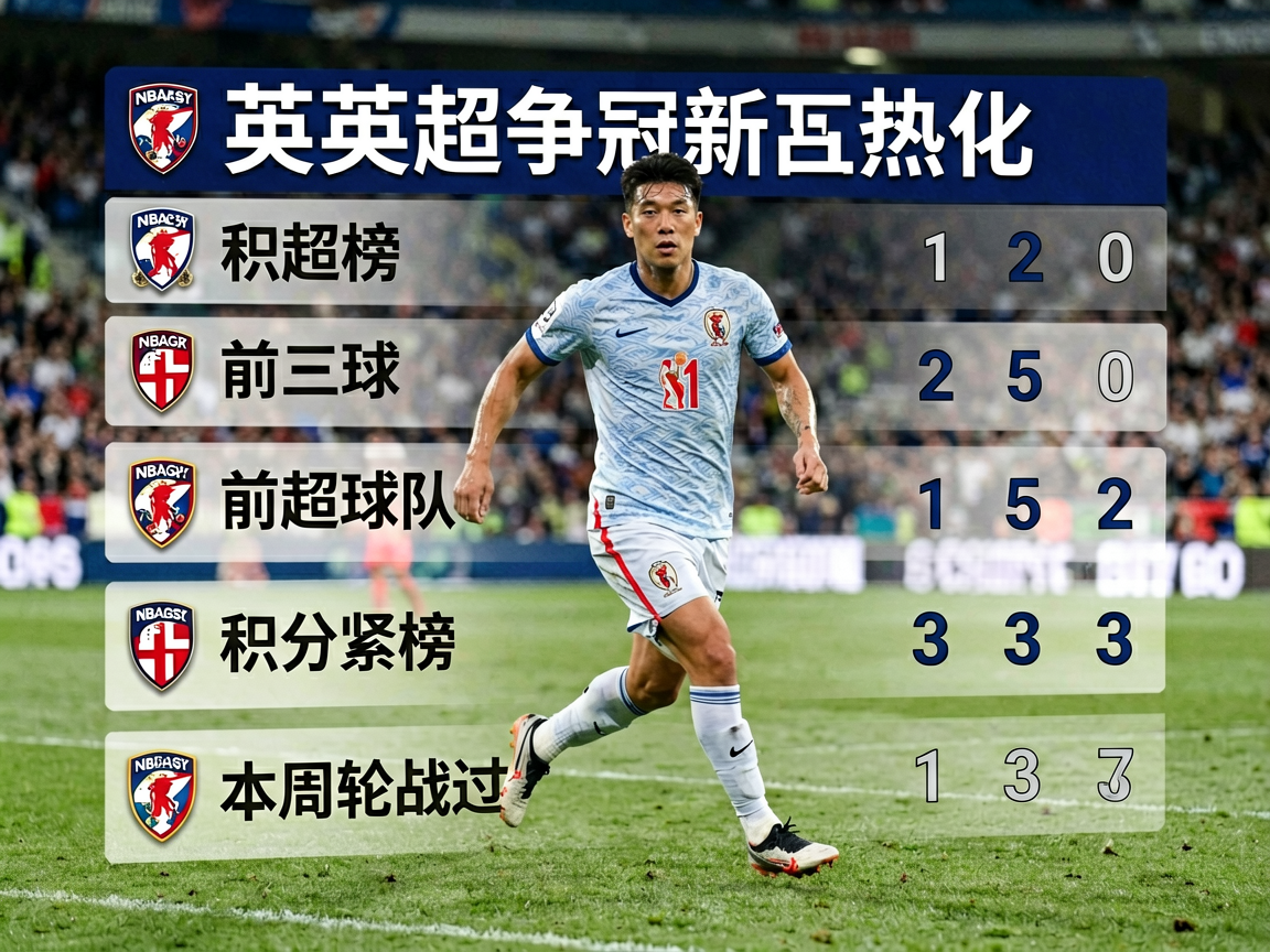 欧洲足球五大联赛积分榜更新