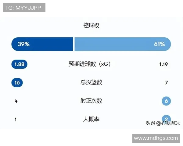 英联杯精彩对决曼城迎战阿森纳视频直播全程回顾与分析